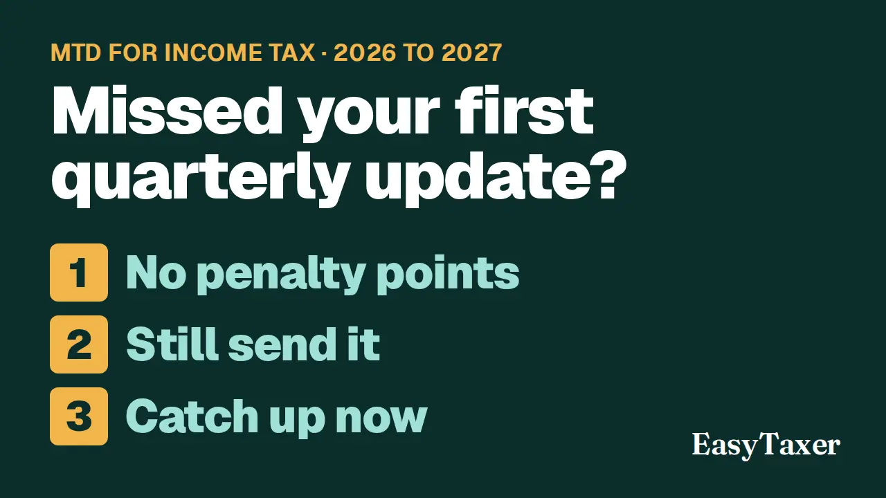 A still from the video: a dark green title slide labelled MTD for Income Tax, 2026 to 2027, listing three numbered steps, No penalty points, Still send it, and Catch up now, with the EasyTaxer logo in the corner, under the title Missed your first quarterly update?